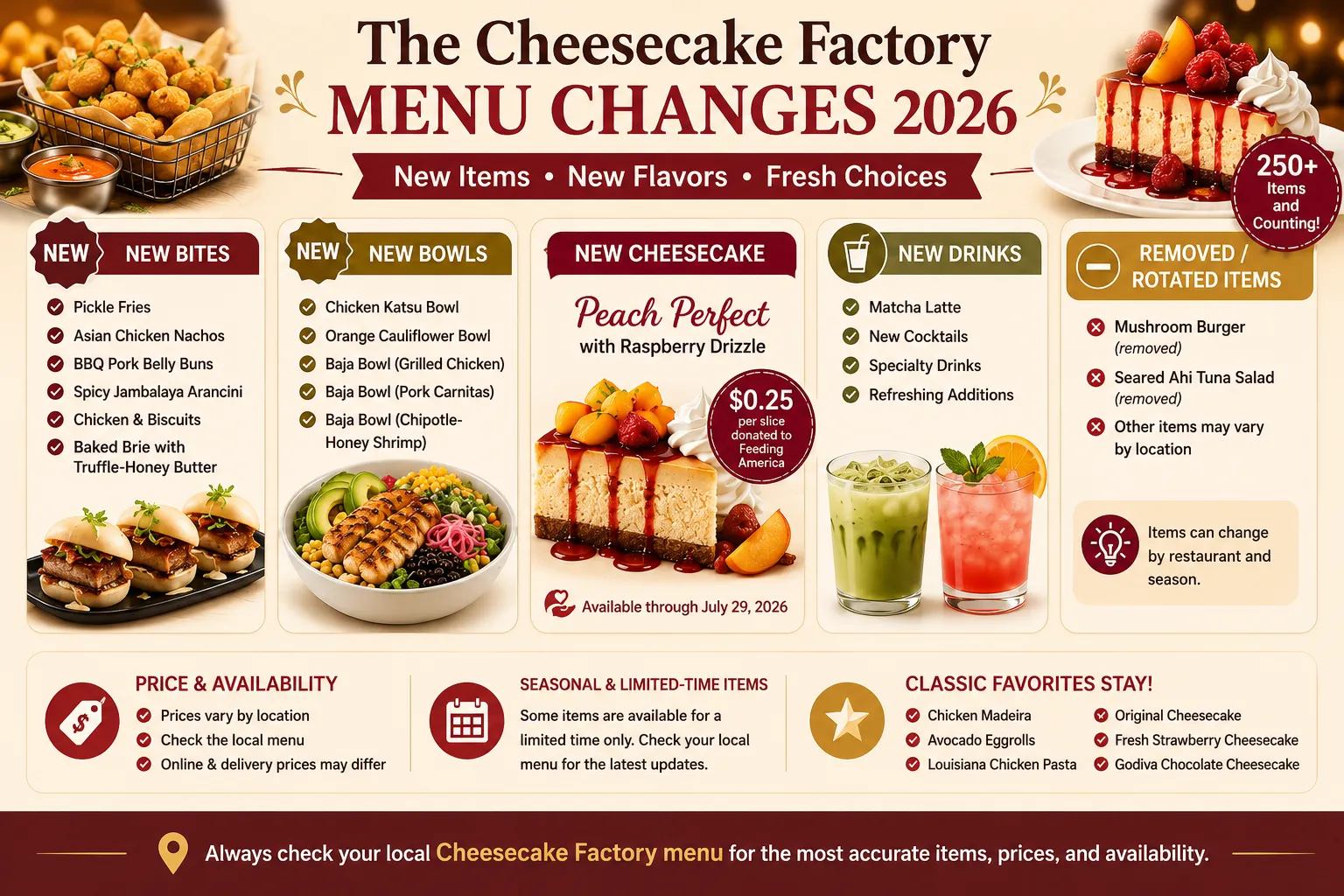 The Cheesecake Factory Menu Changes You Should Know in 2026
